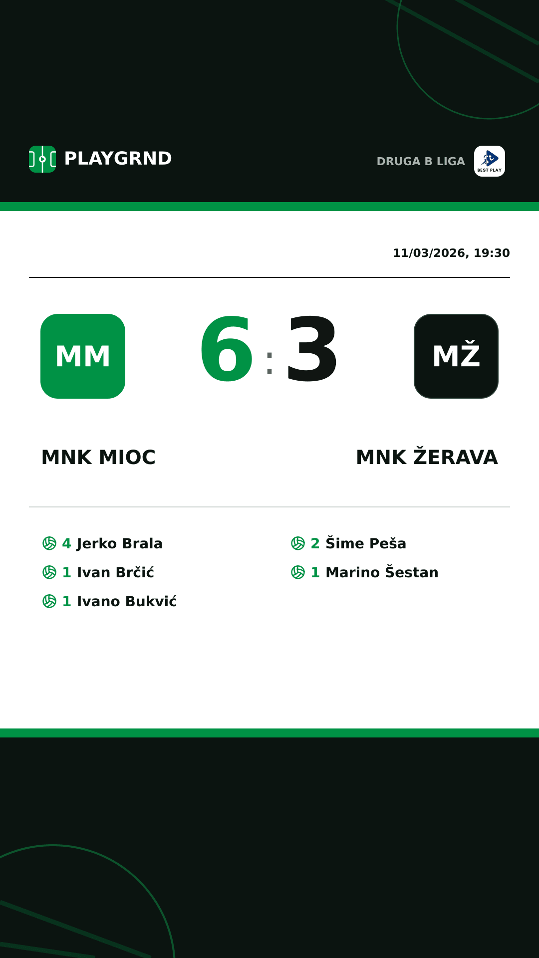 Instagram artwork: MNK Mioc 6:3 MNK Žerava