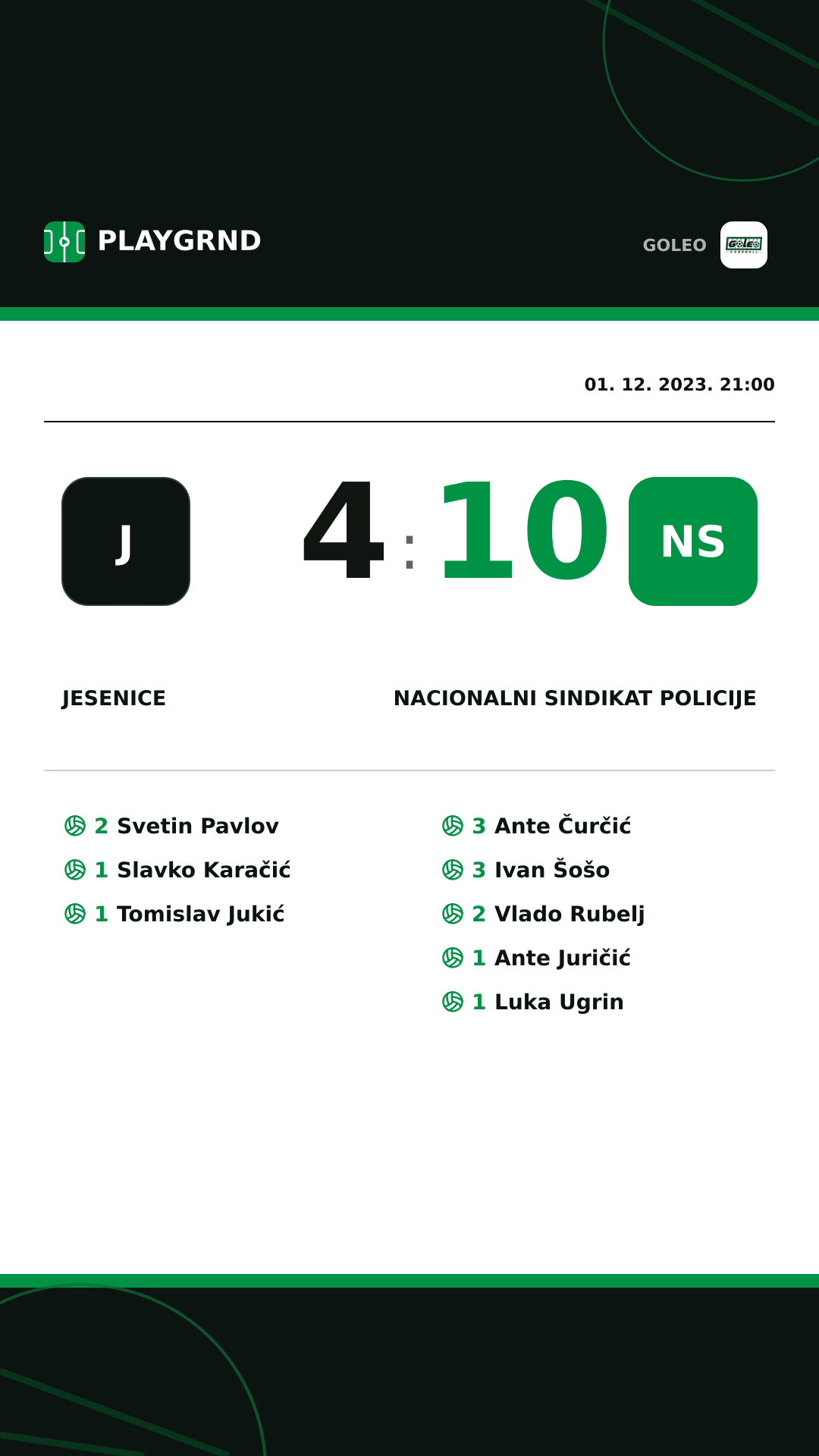 Instagram slika: Jesenice 4:10 Nacionalni sindikat policije