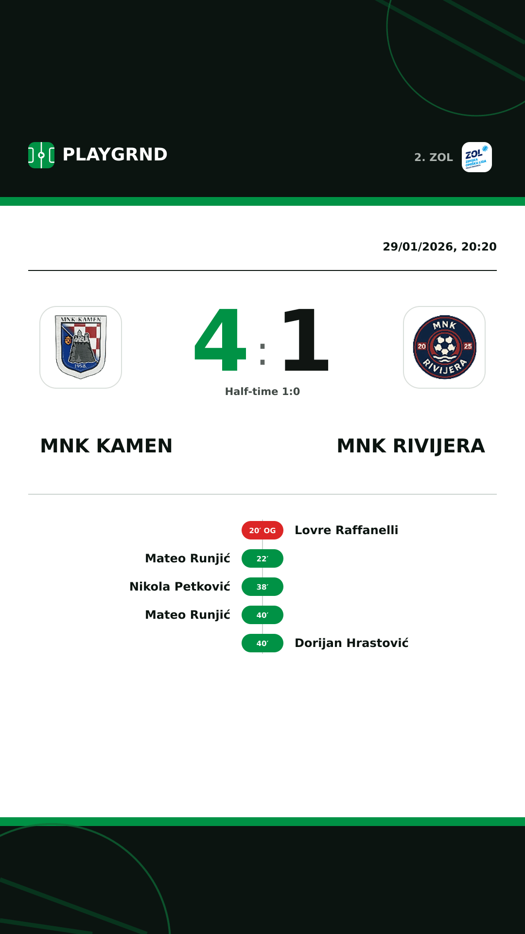 Instagram artwork: MNK Kamen 4:1 MNK Rivijera