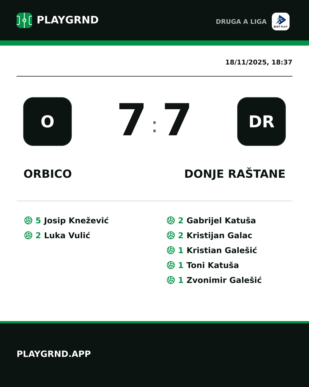 Instagram artwork: Orbico 7:7 Donje Raštane