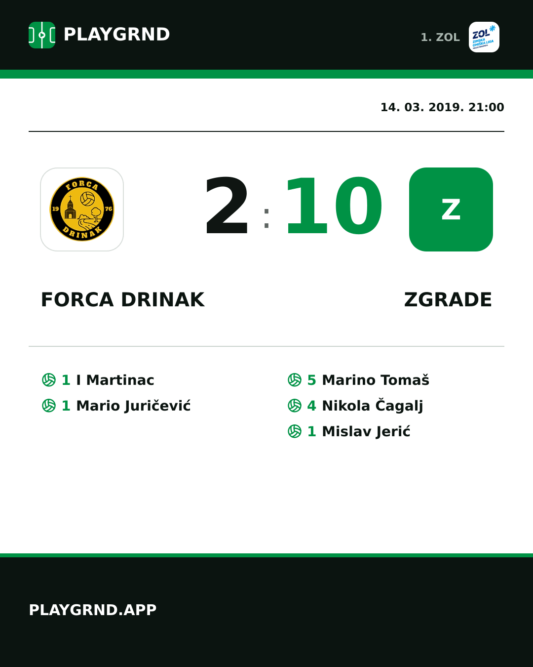Instagram slika: Forca Drinak 2:10 Zgrade