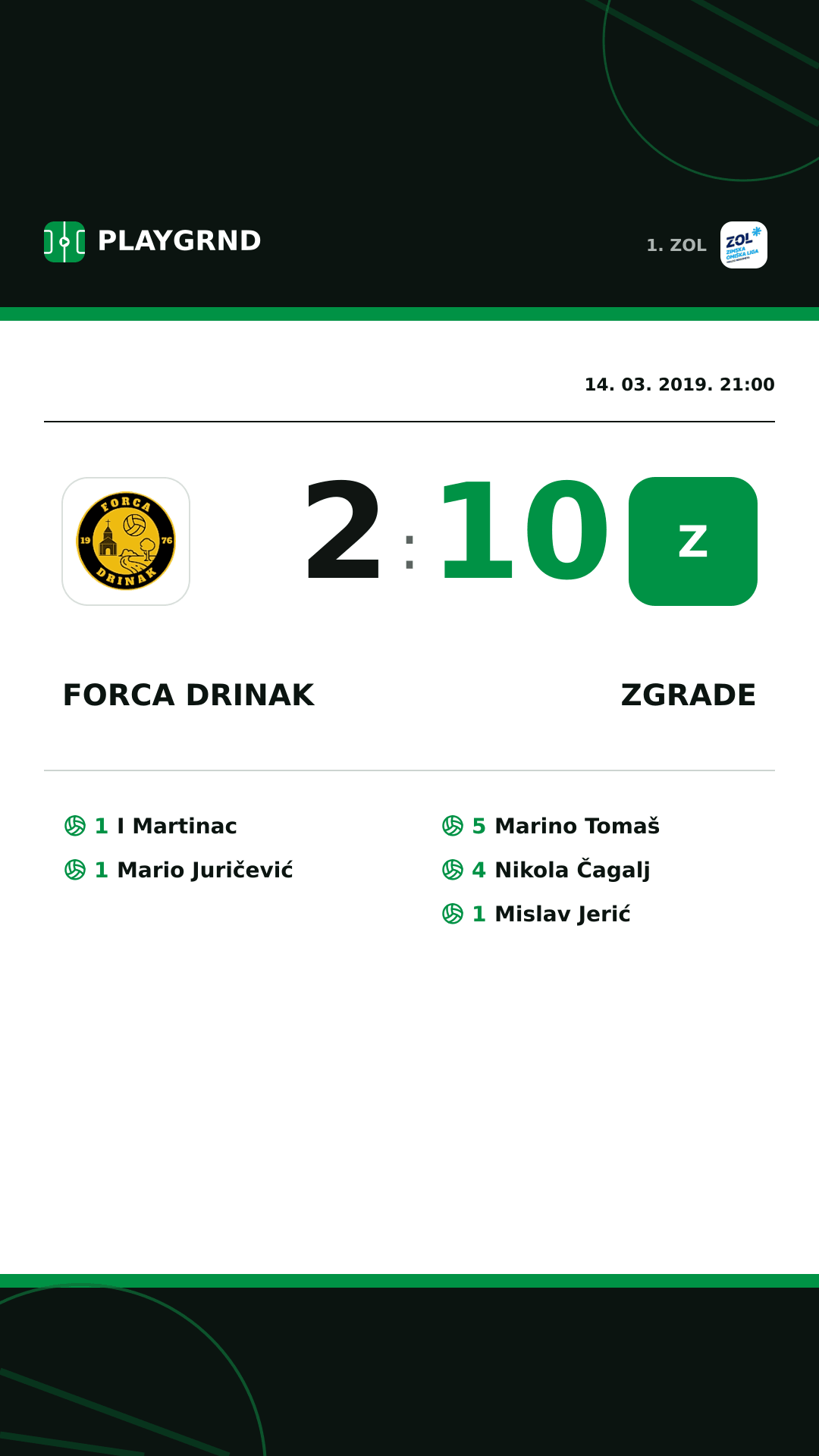 Instagram slika: Forca Drinak 2:10 Zgrade