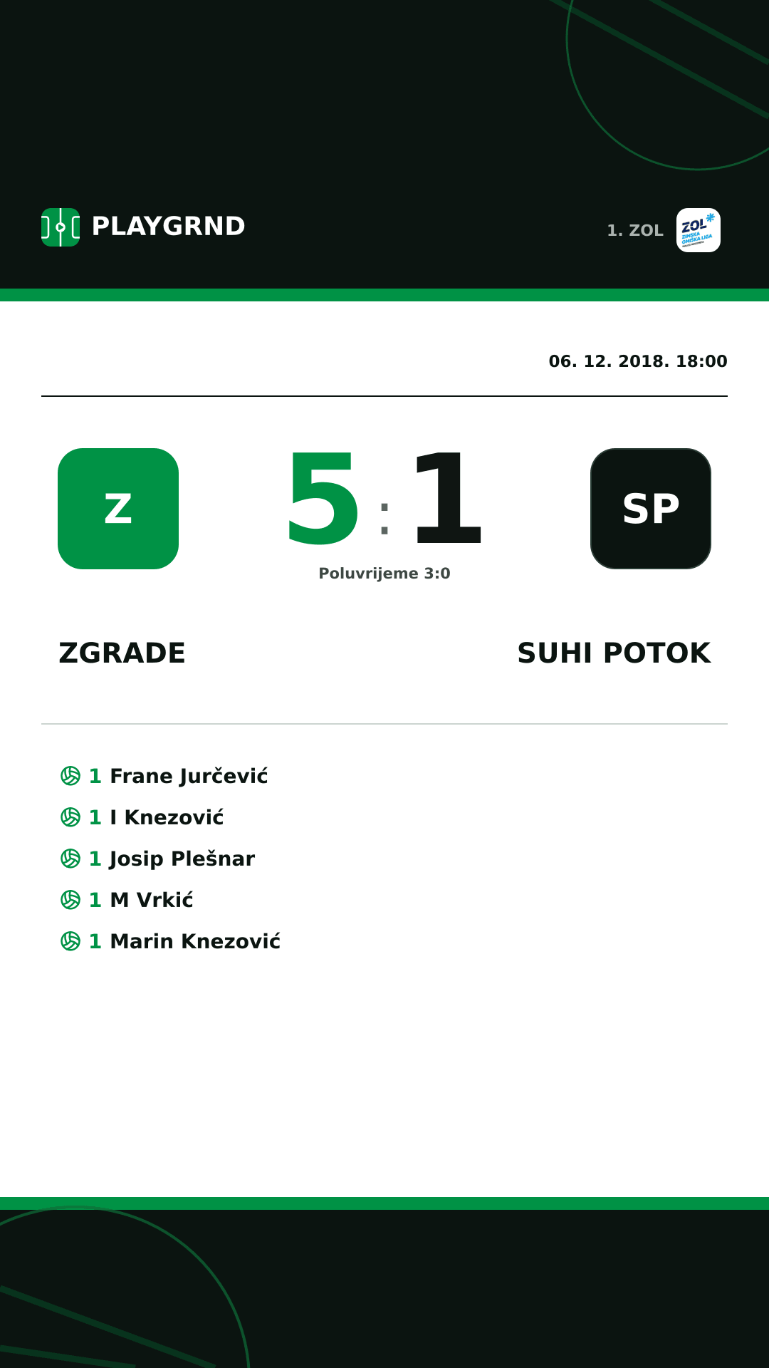 Instagram slika: Zgrade 5:1 Suhi Potok