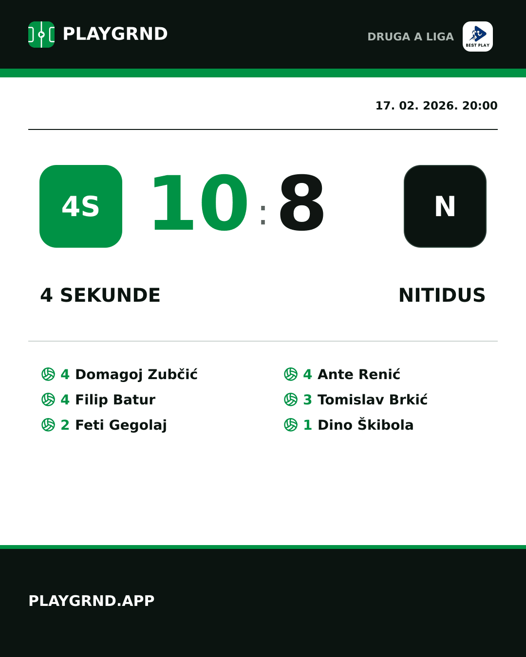 Instagram slika: 4 Sekunde 10:8 Nitidus