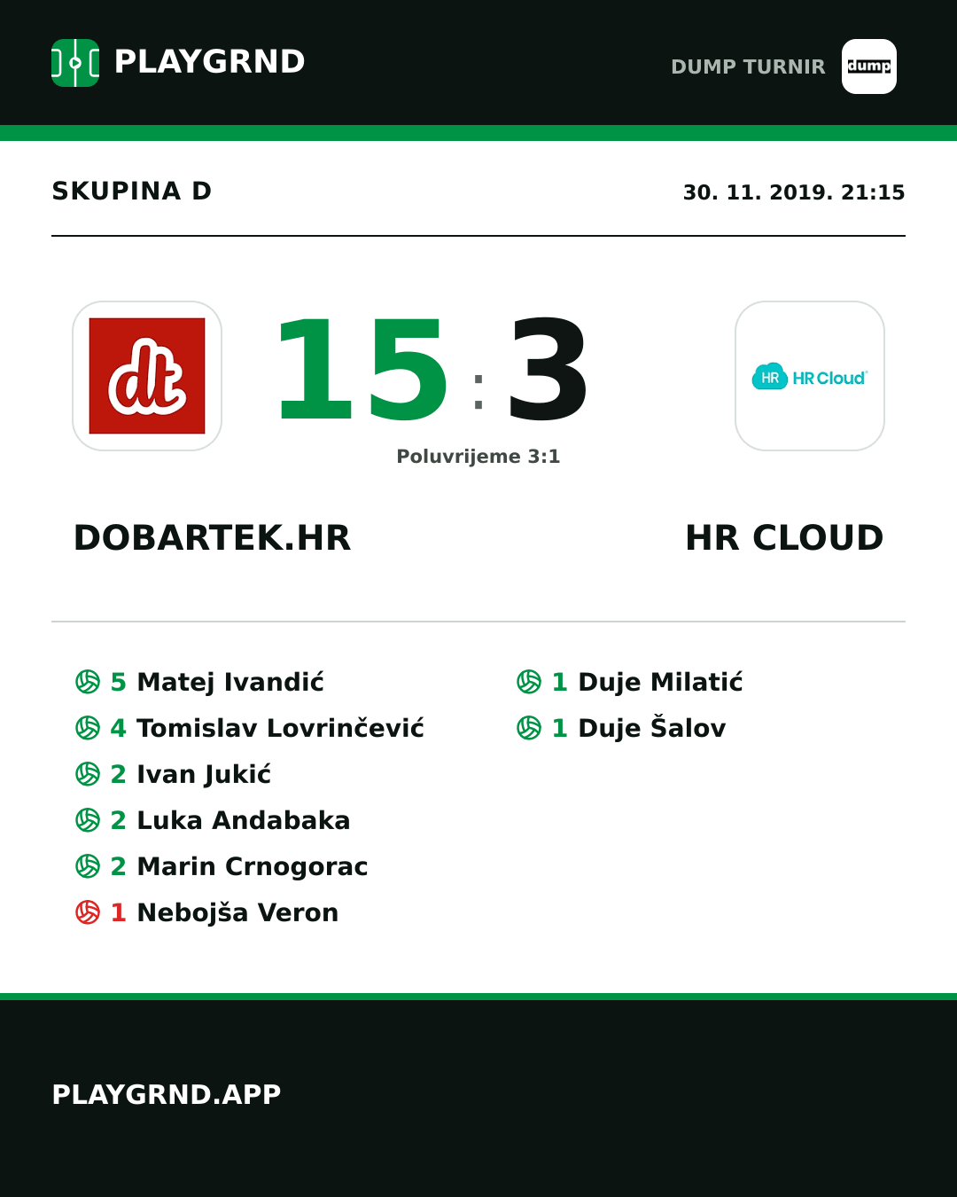 Instagram slika: dobartek.hr 15:3 HR Cloud