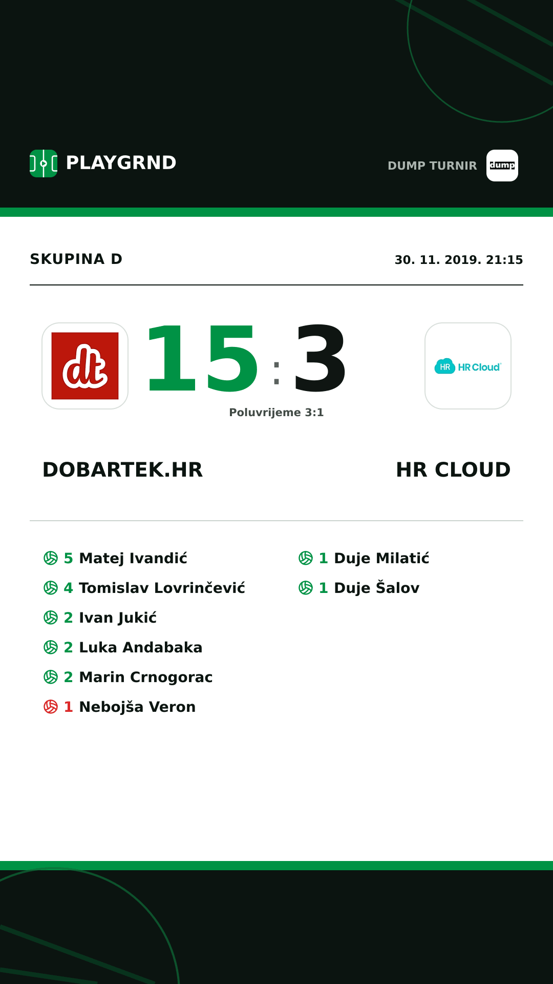 Instagram slika: dobartek.hr 15:3 HR Cloud