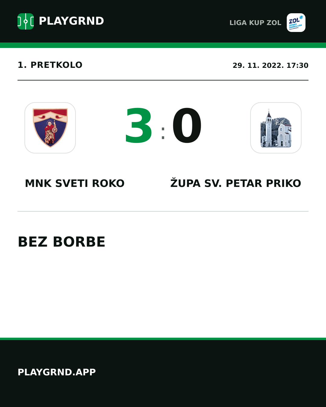 Instagram slika: MNK Sveti Roko 3:0 Župa Sv. Petar Priko