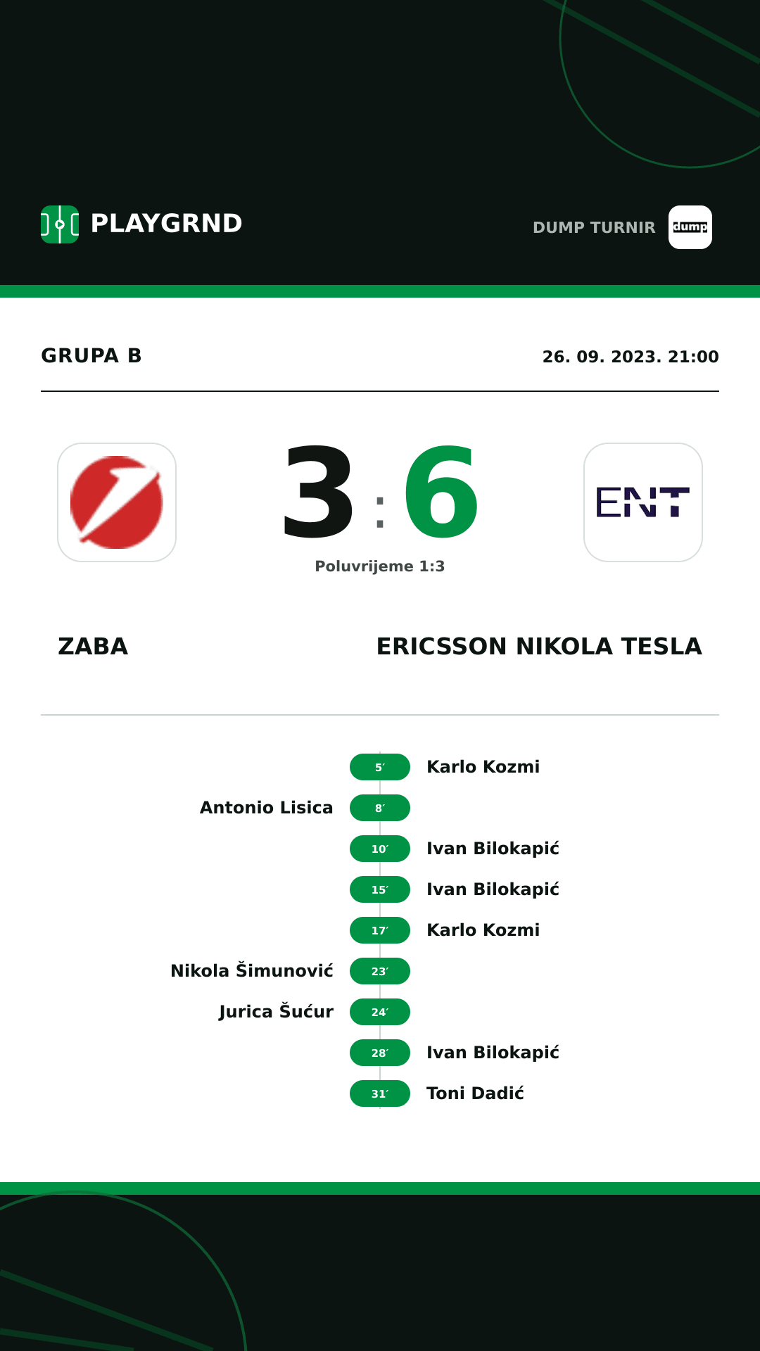 Instagram slika: ZABA 3:6 Ericsson Nikola Tesla