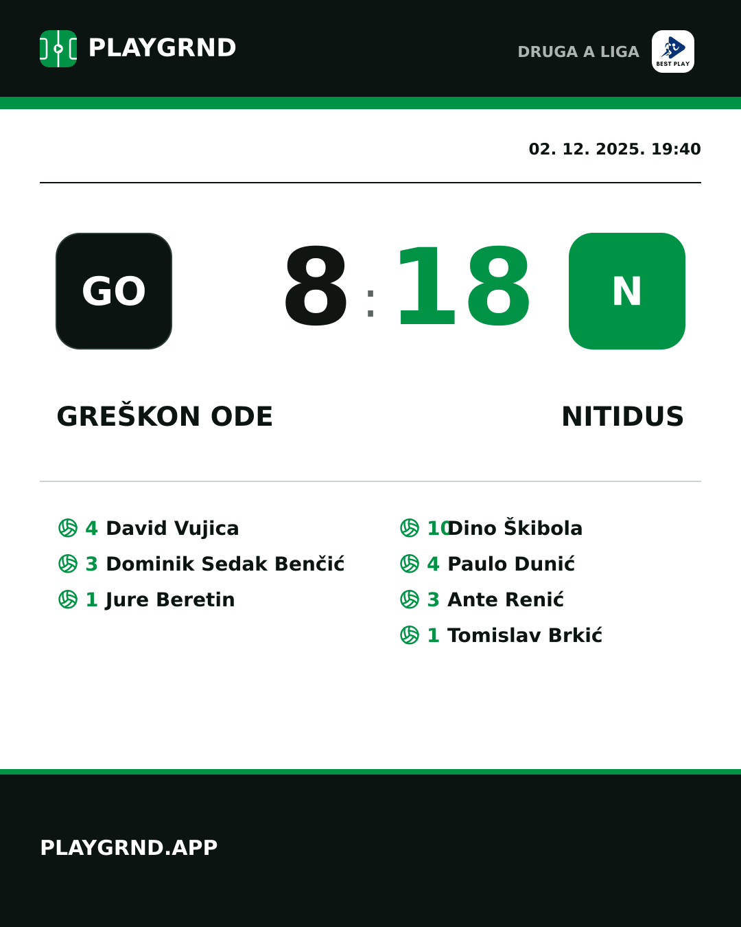 Instagram slika: Greškon Ode 8:18 Nitidus