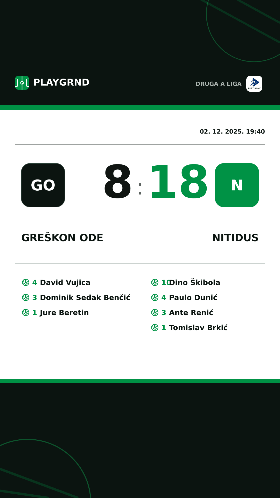 Instagram slika: Greškon Ode 8:18 Nitidus