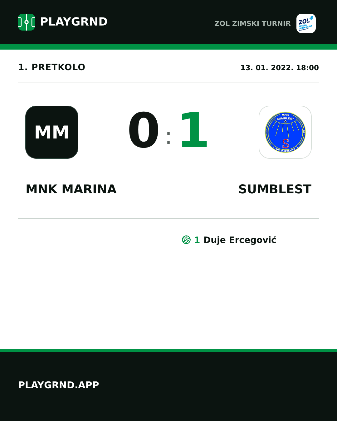 Instagram slika: MNK Marina 0:1 Sumblest
