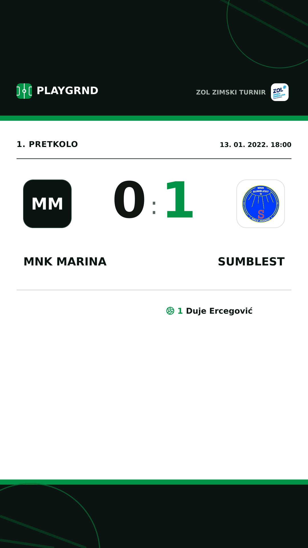 Instagram slika: MNK Marina 0:1 Sumblest