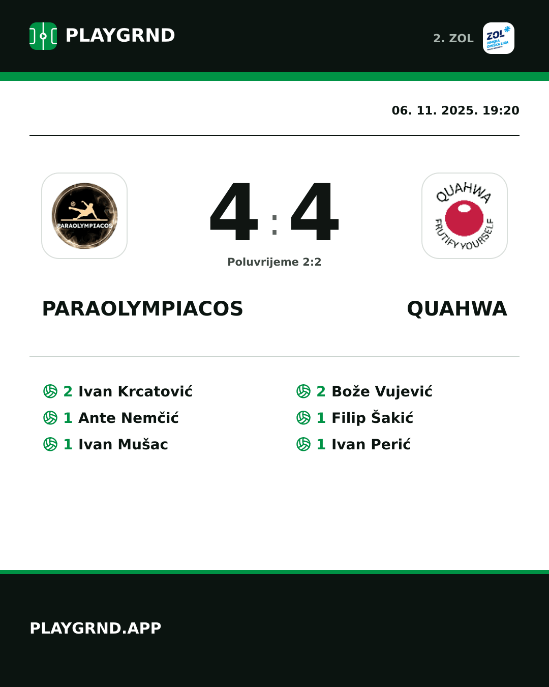 Instagram slika: Paraolympiacos 4:4 QUAHWA