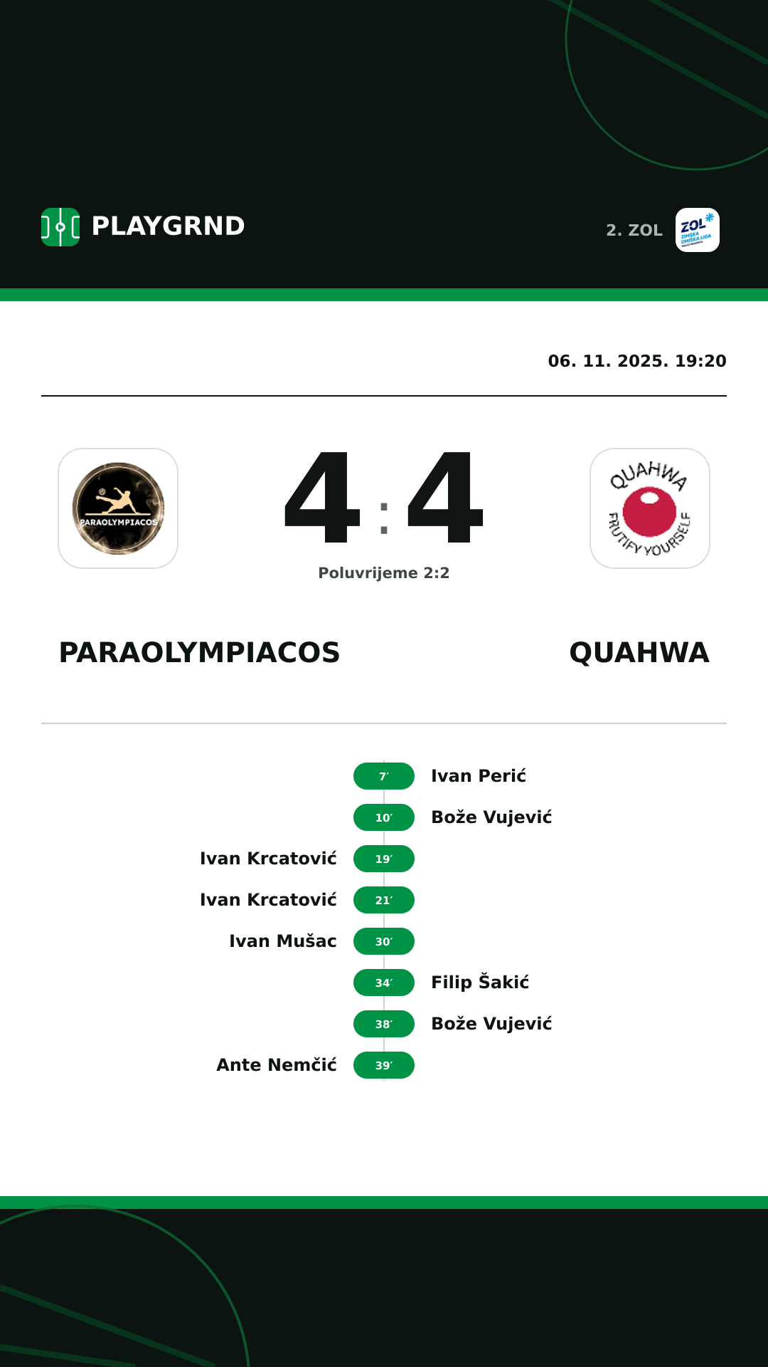 Instagram slika: Paraolympiacos 4:4 QUAHWA