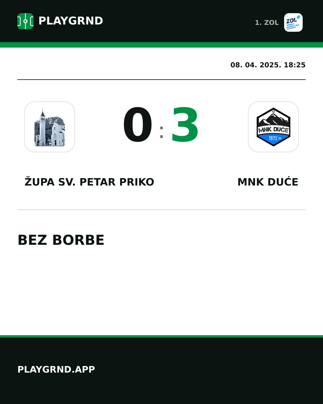 Instagram slika: Župa Sv. Petar Priko 0:3 MNK Duće