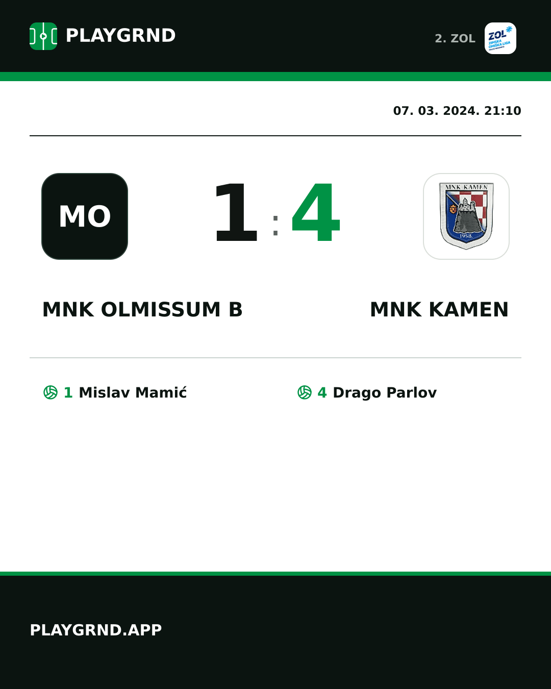 Instagram slika: MNK Olmissum B 1:4 MNK Kamen