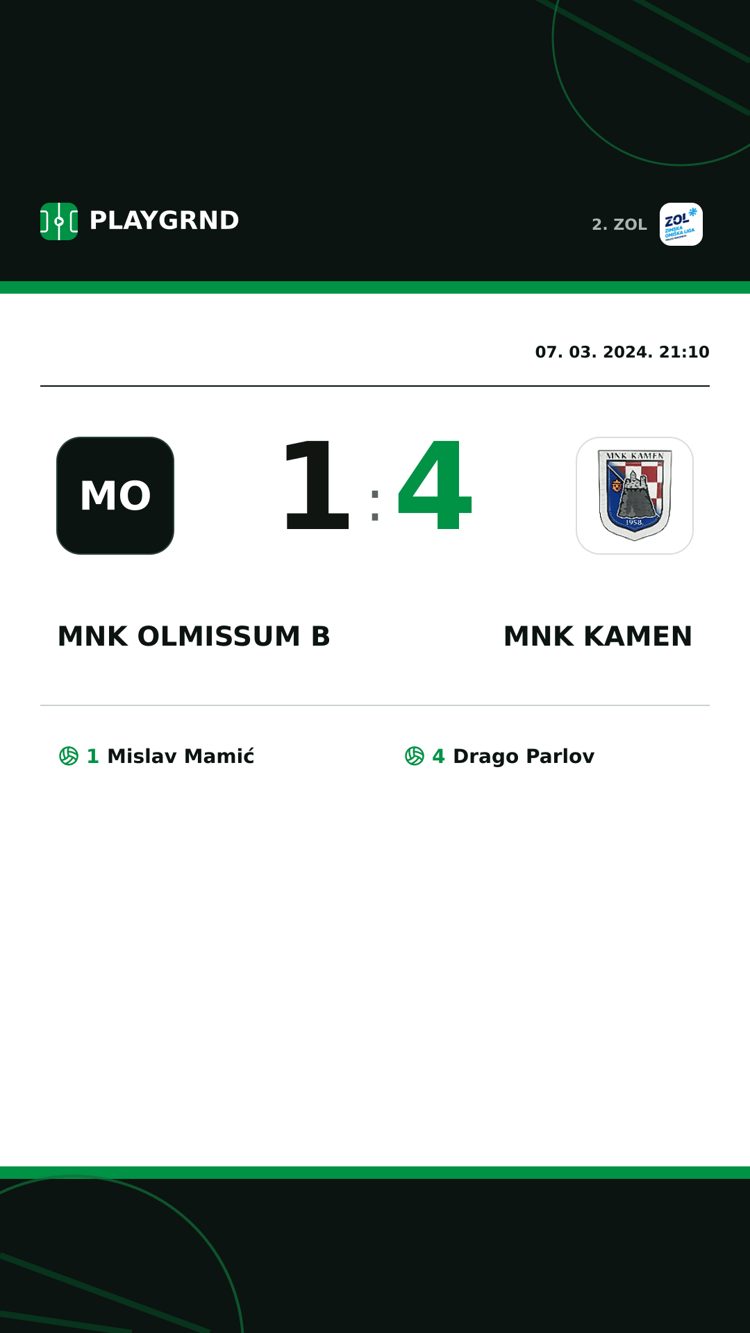 Instagram slika: MNK Olmissum B 1:4 MNK Kamen
