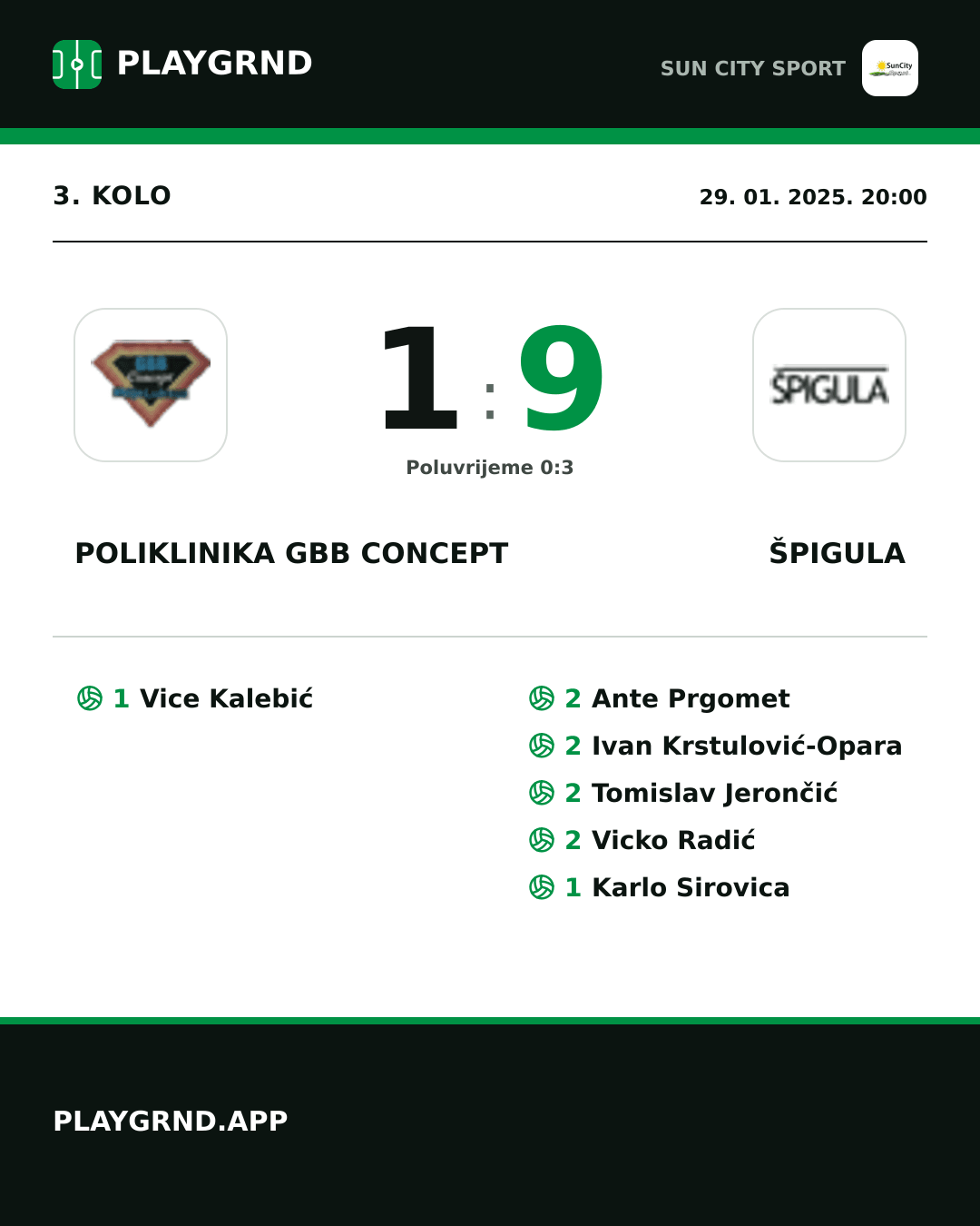 Instagram slika: Poliklinika Gbb Concept 1:9 Špigula