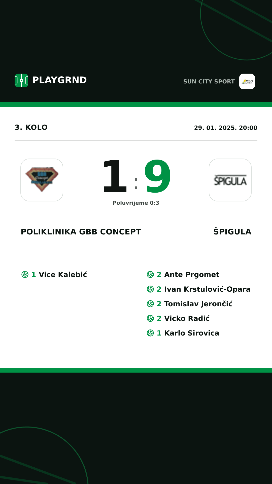 Instagram slika: Poliklinika Gbb Concept 1:9 Špigula
