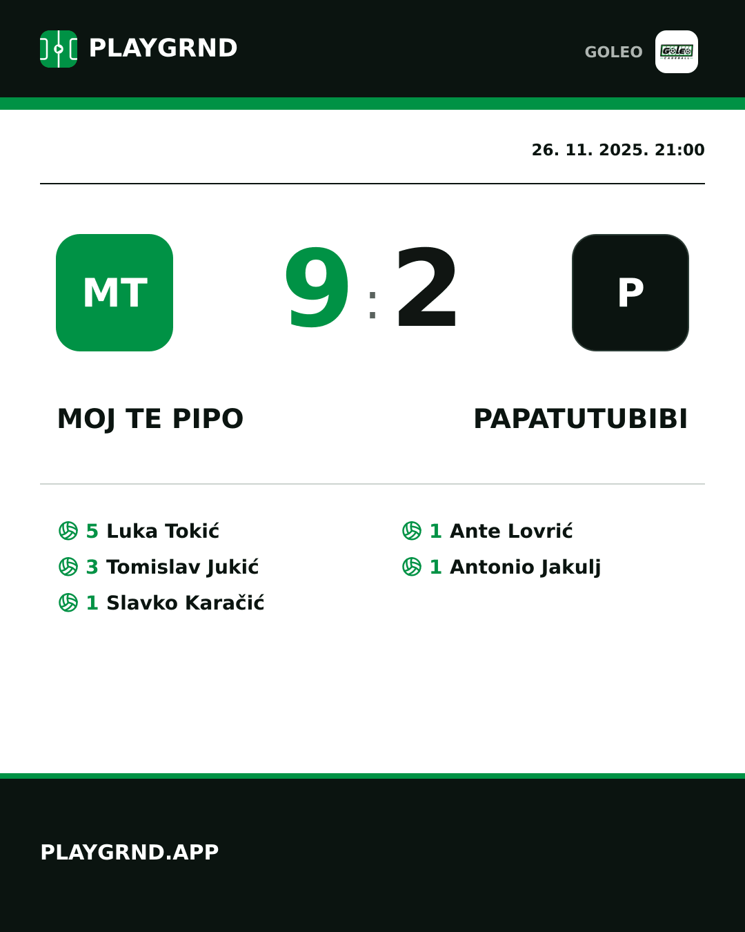 Instagram slika: Moj te pipo 9:2 Papatutubibi