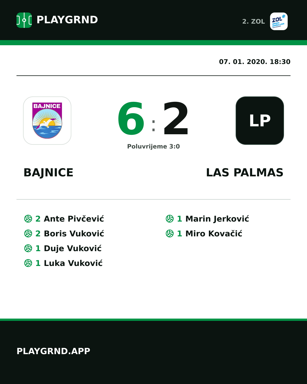 Instagram slika: Bajnice 6:2 Las Palmas