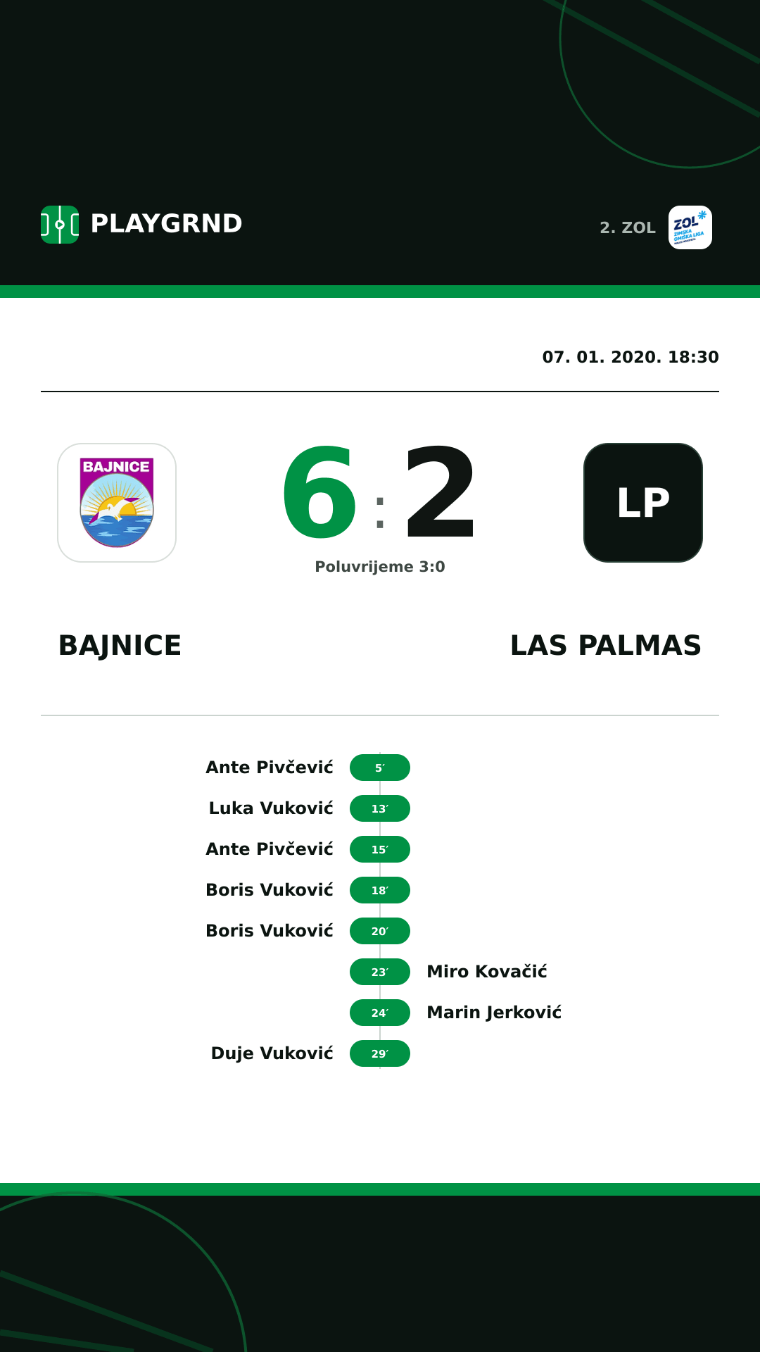 Instagram slika: Bajnice 6:2 Las Palmas