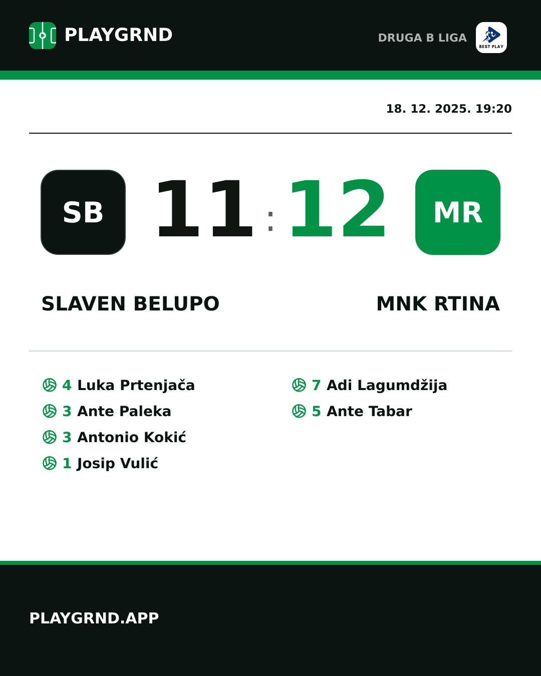 Instagram slika: Slaven Belupo 11:12 Mnk Rtina