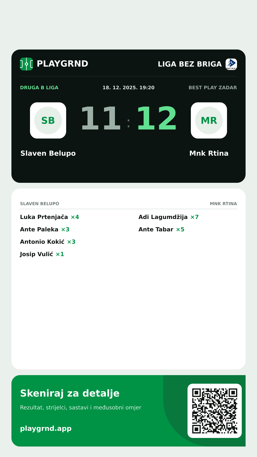 Story slika: Slaven Belupo 11:12 Mnk Rtina