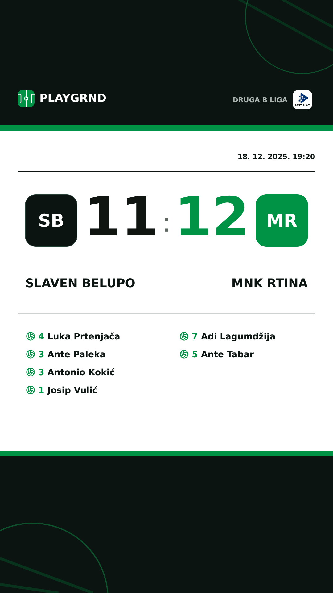 Instagram slika: Slaven Belupo 11:12 Mnk Rtina