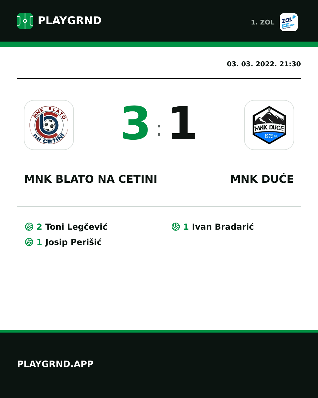 Instagram slika: MNK Blato na Cetini 3:1 MNK Duće