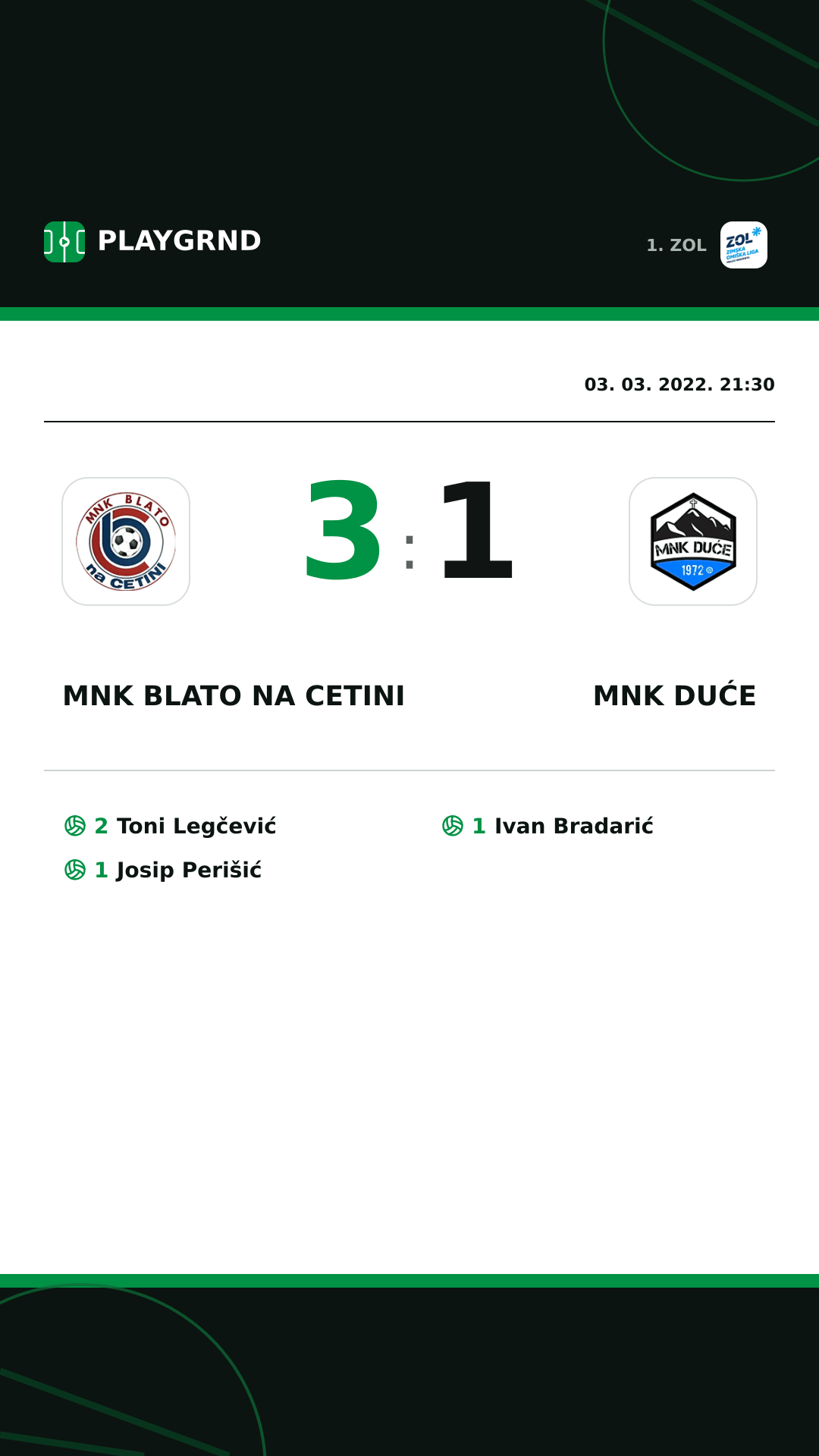 Instagram slika: MNK Blato na Cetini 3:1 MNK Duće