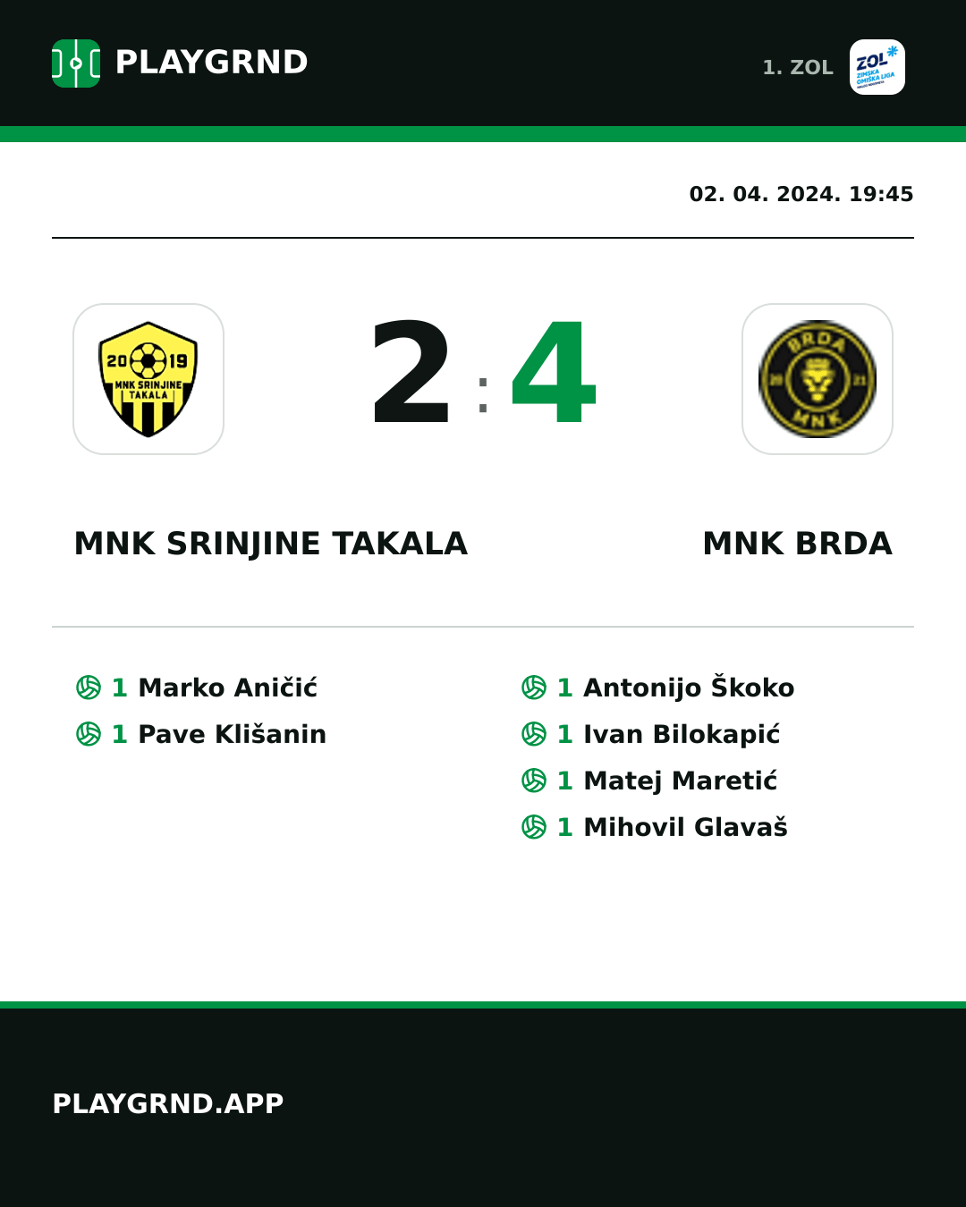 Instagram slika: MNK Srinjine Takala 2:4 MNK Brda