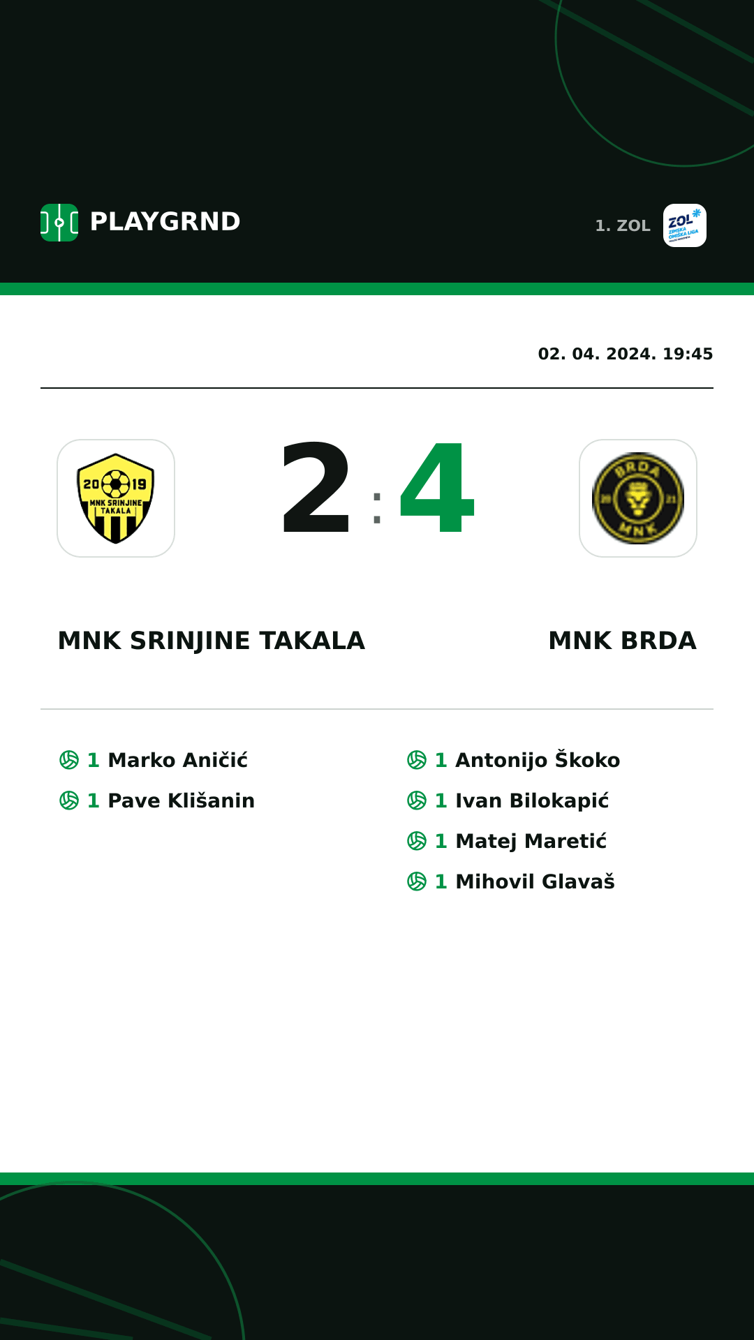 Instagram slika: MNK Srinjine Takala 2:4 MNK Brda