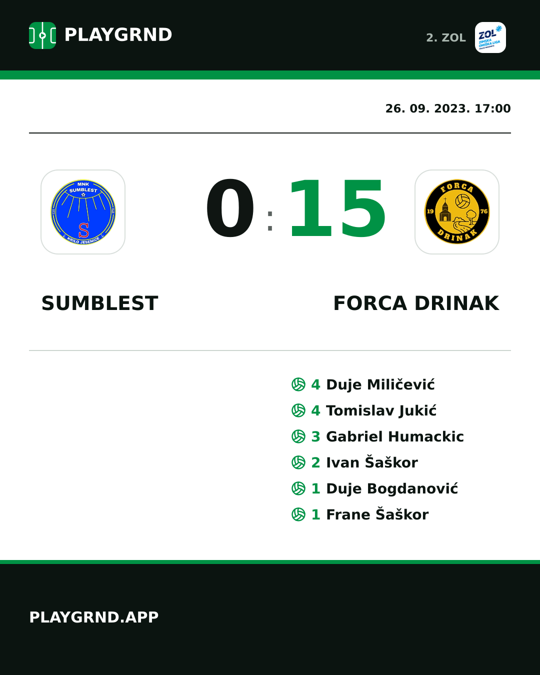 Instagram slika: Sumblest 0:15 Forca Drinak