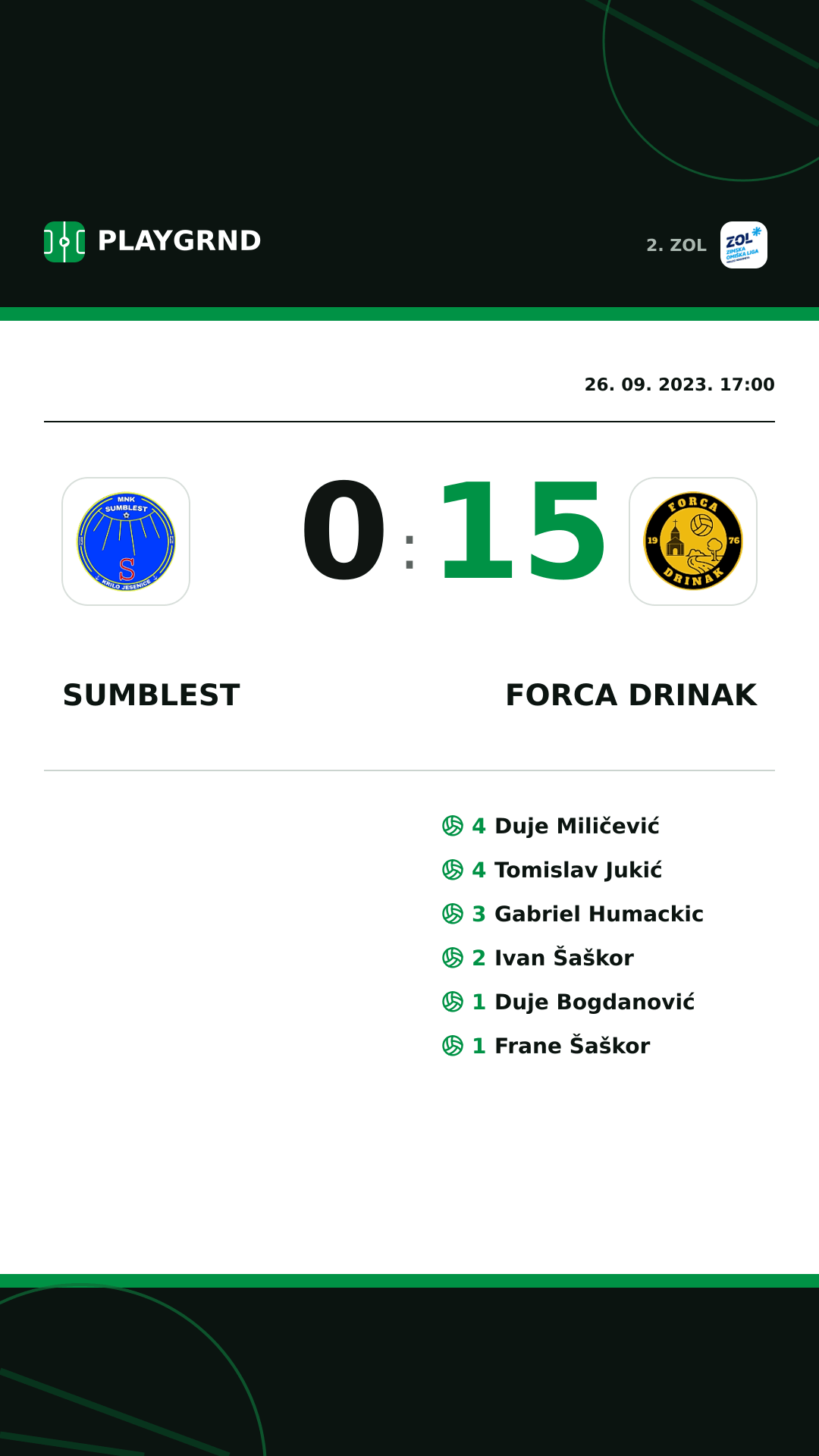 Instagram slika: Sumblest 0:15 Forca Drinak