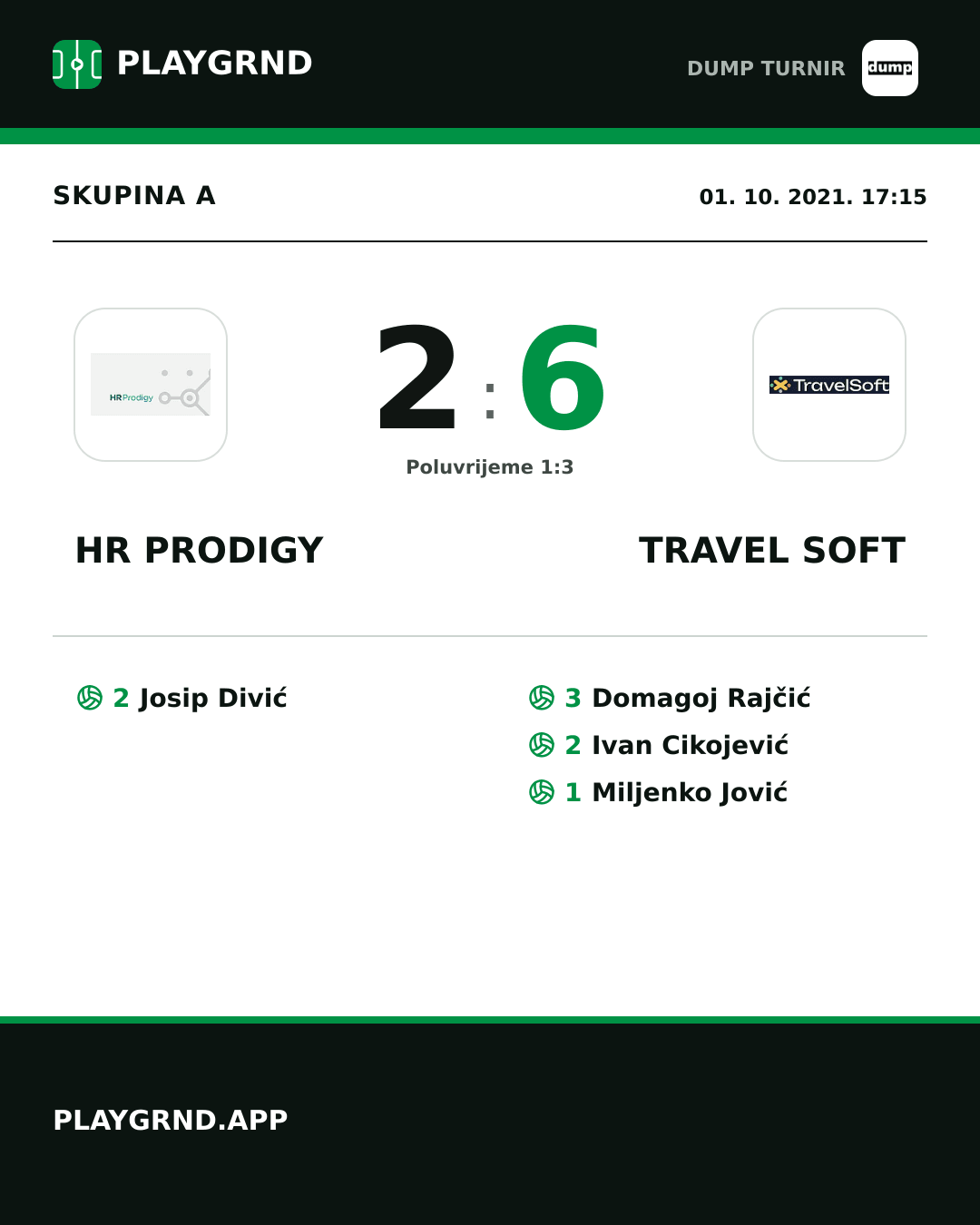Instagram slika: HR Prodigy 2:6 Travel Soft