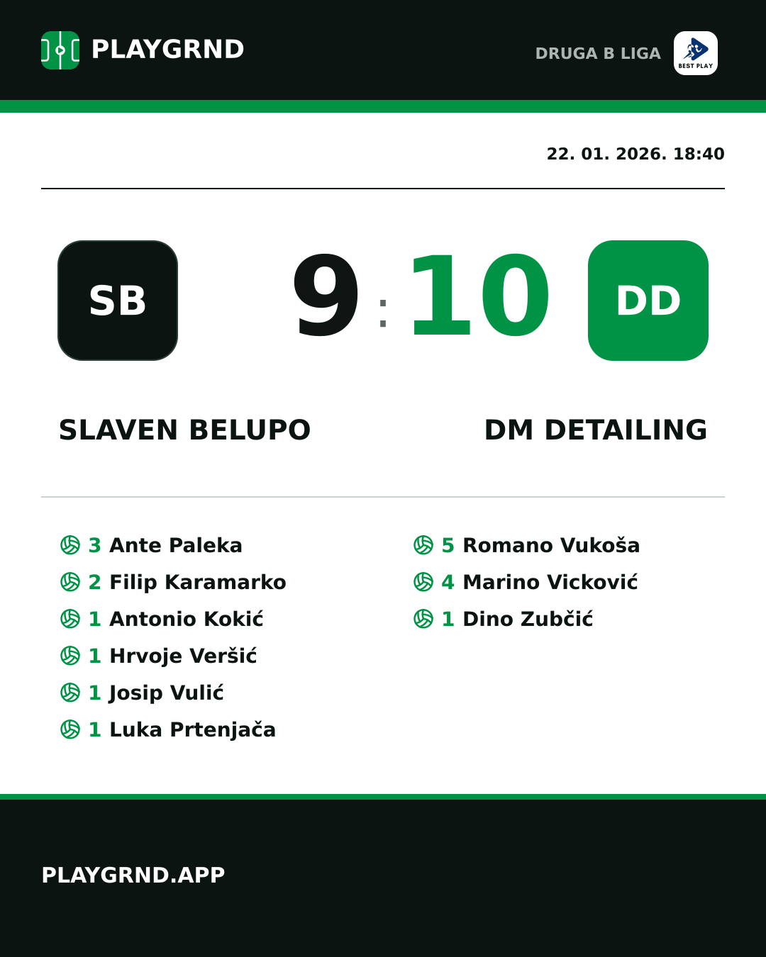 Instagram slika: Slaven Belupo 9:10 DM Detailing