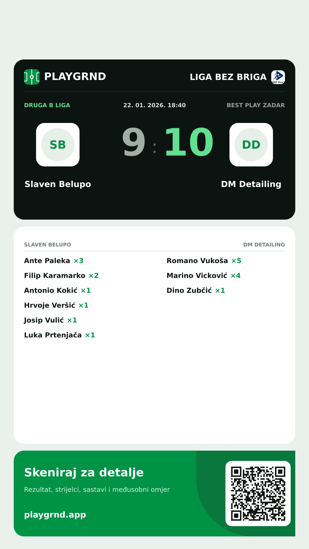 Story slika: Slaven Belupo 9:10 DM Detailing