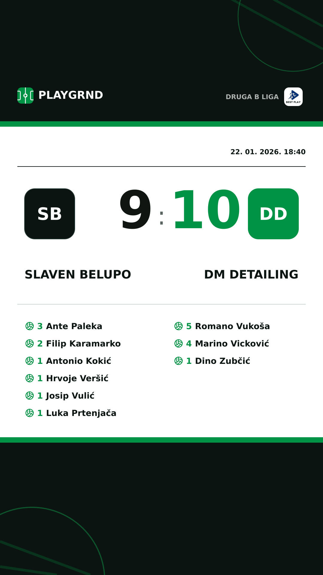 Instagram slika: Slaven Belupo 9:10 DM Detailing
