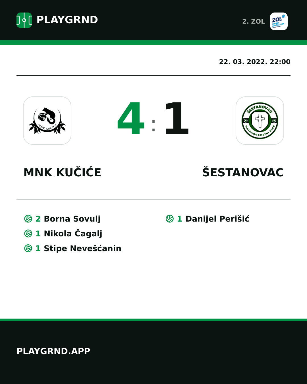 Instagram slika: MNK Kučiće 4:1 Šestanovac