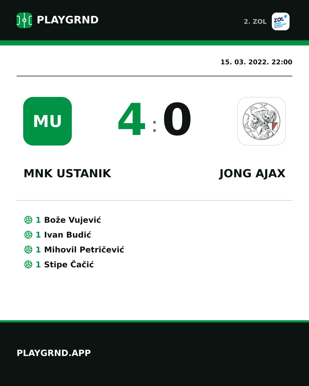 Instagram slika: MNK Ustanik 4:0 Jong Ajax