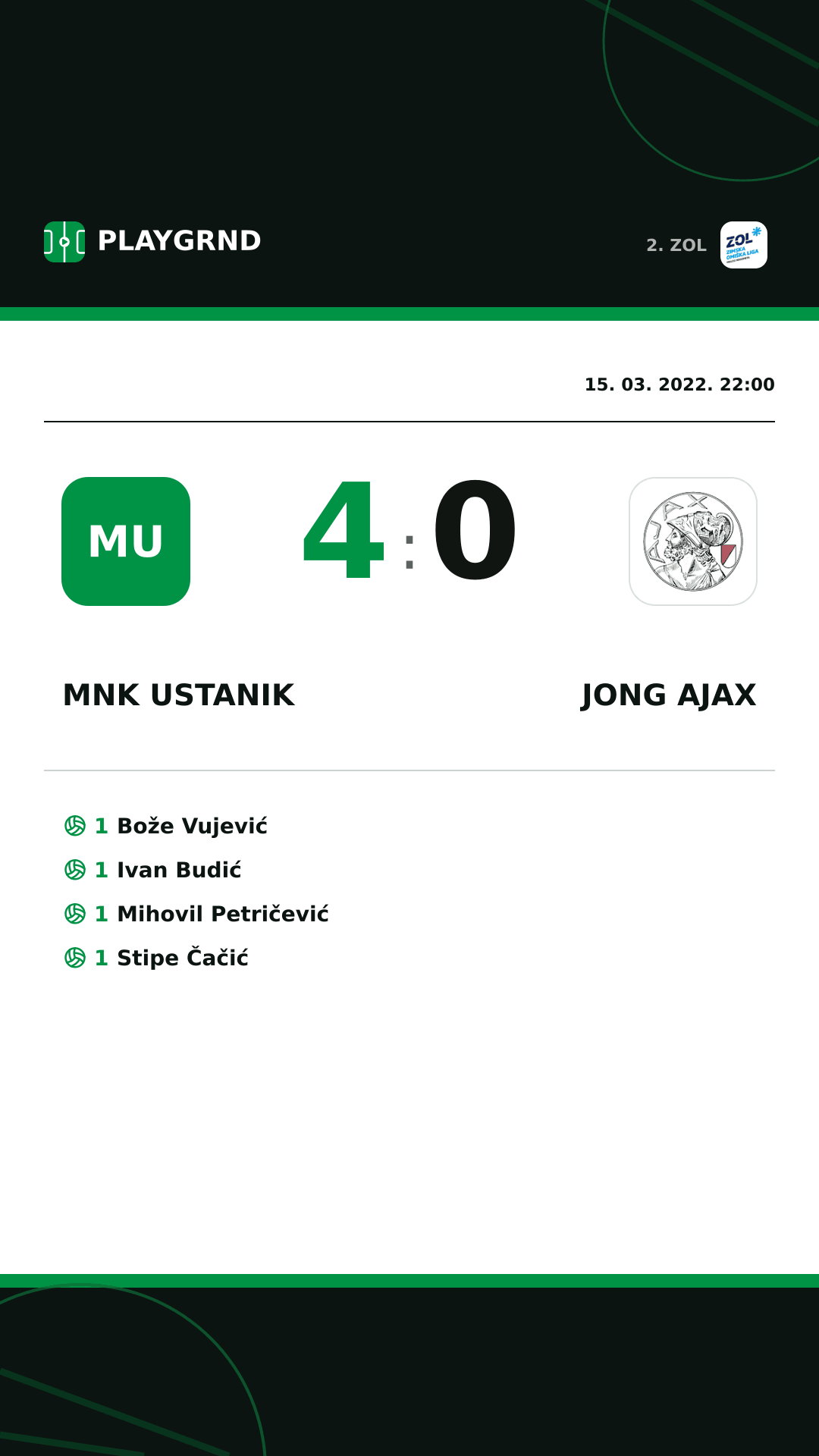 Instagram slika: MNK Ustanik 4:0 Jong Ajax