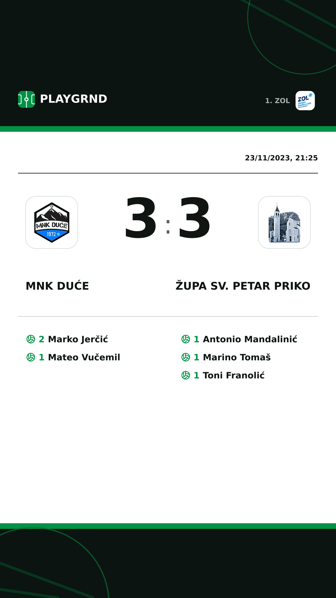 Instagram artwork: MNK Duće 3:3 Župa Sv. Petar Priko