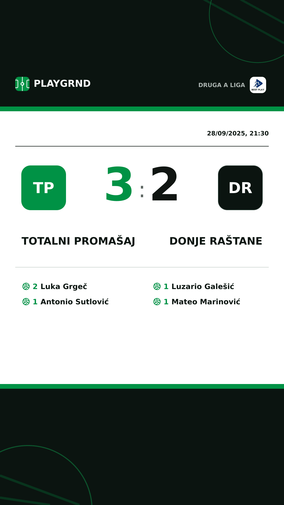 Instagram artwork: Totalni Promašaj 3:2 Donje Raštane
