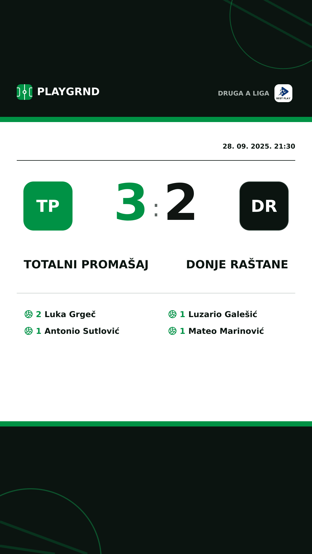 Instagram slika: Totalni Promašaj 3:2 Donje Raštane