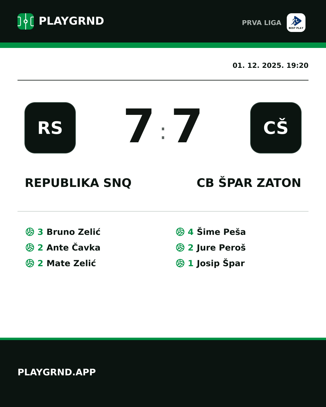 Instagram slika: Republika SNQ 7:7 CB Špar Zaton