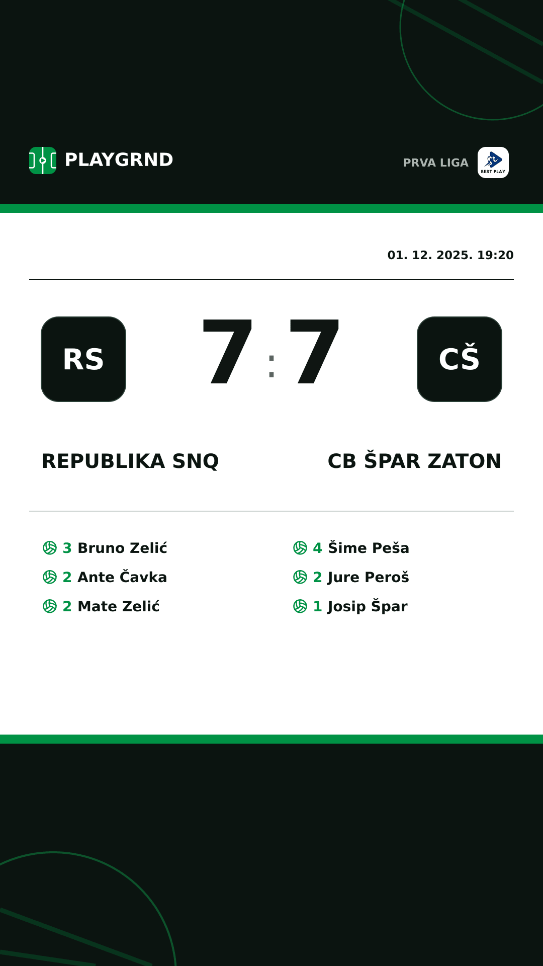 Instagram slika: Republika SNQ 7:7 CB Špar Zaton