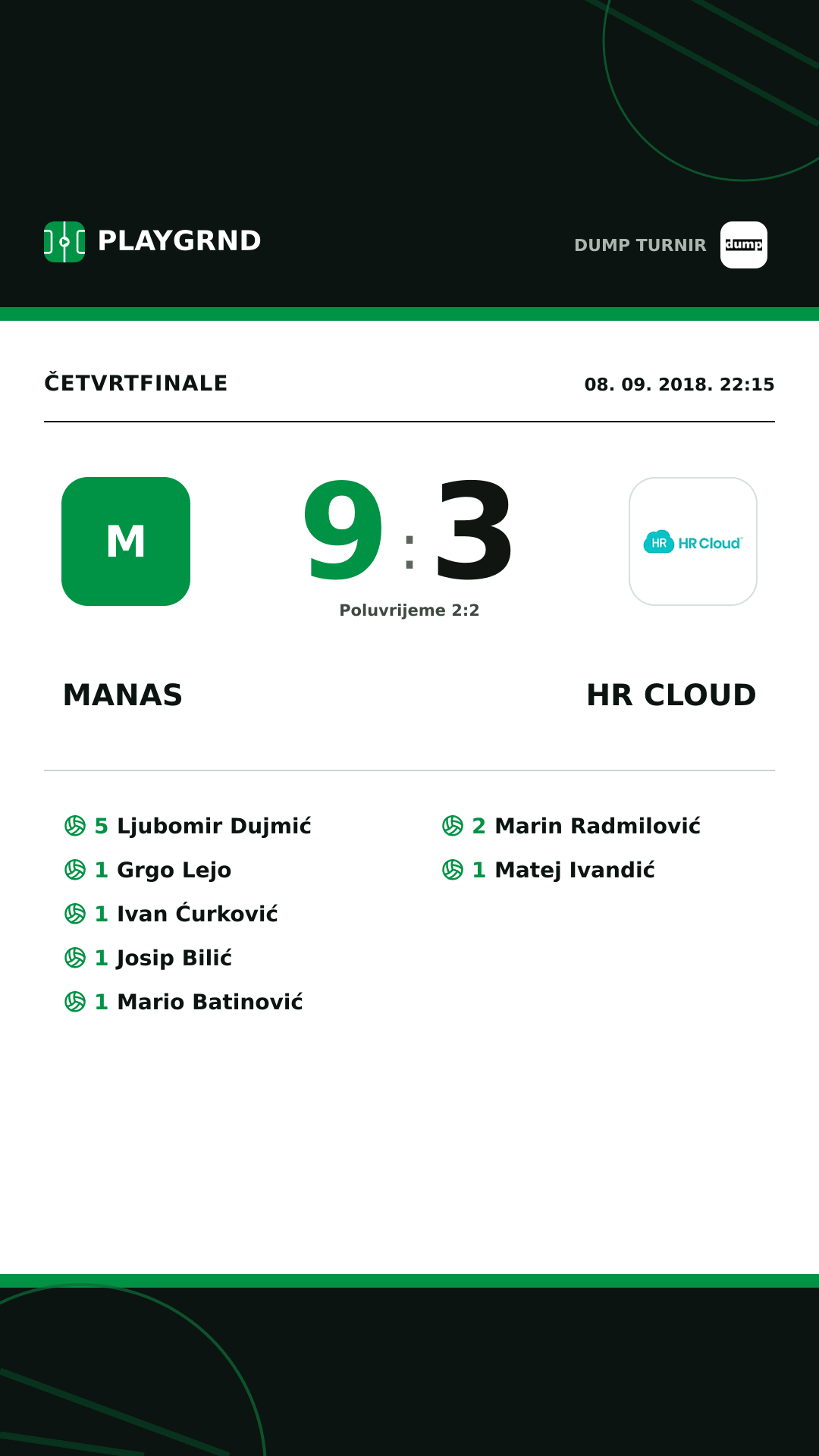 Instagram slika: Manas 9:3 HR Cloud
