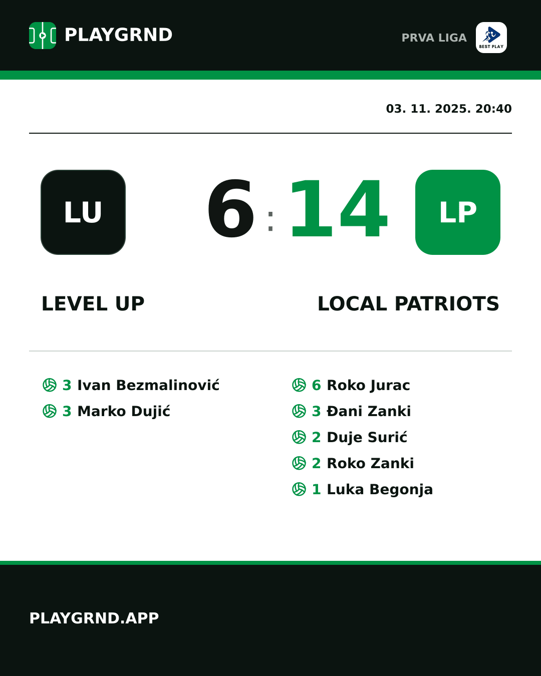 Instagram slika: Level Up 6:14 Local Patriots