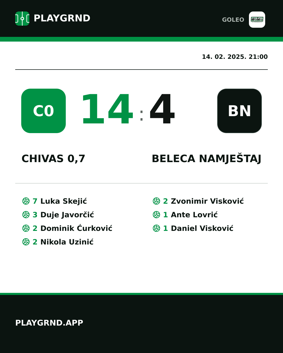 Instagram slika: Chivas 0,7 14:4 Beleca namještaj
